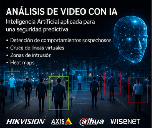 Análisis de video con IA