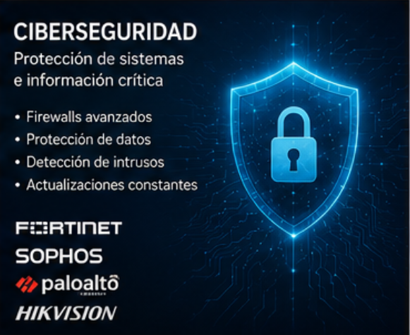 Ciberseguridad
