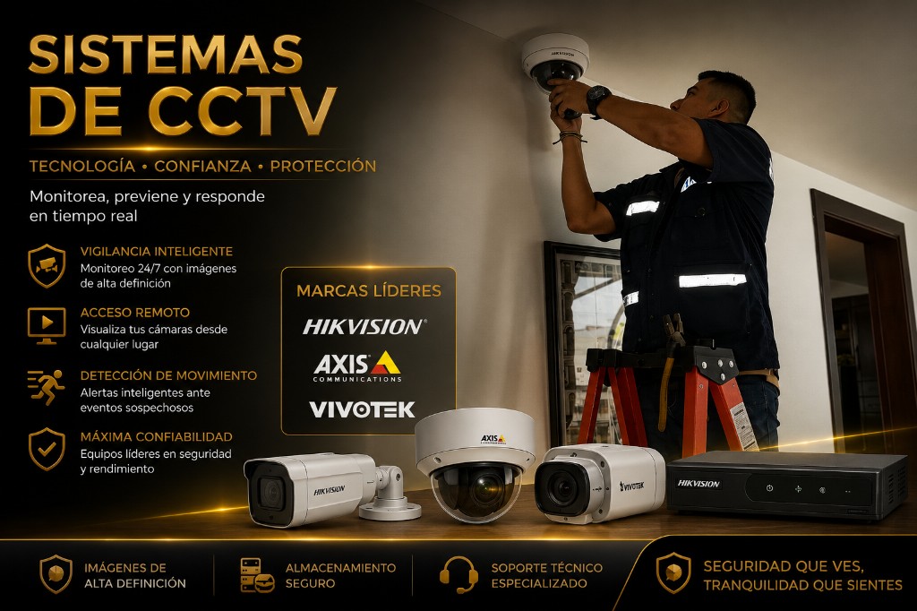 CCTV Indacasa